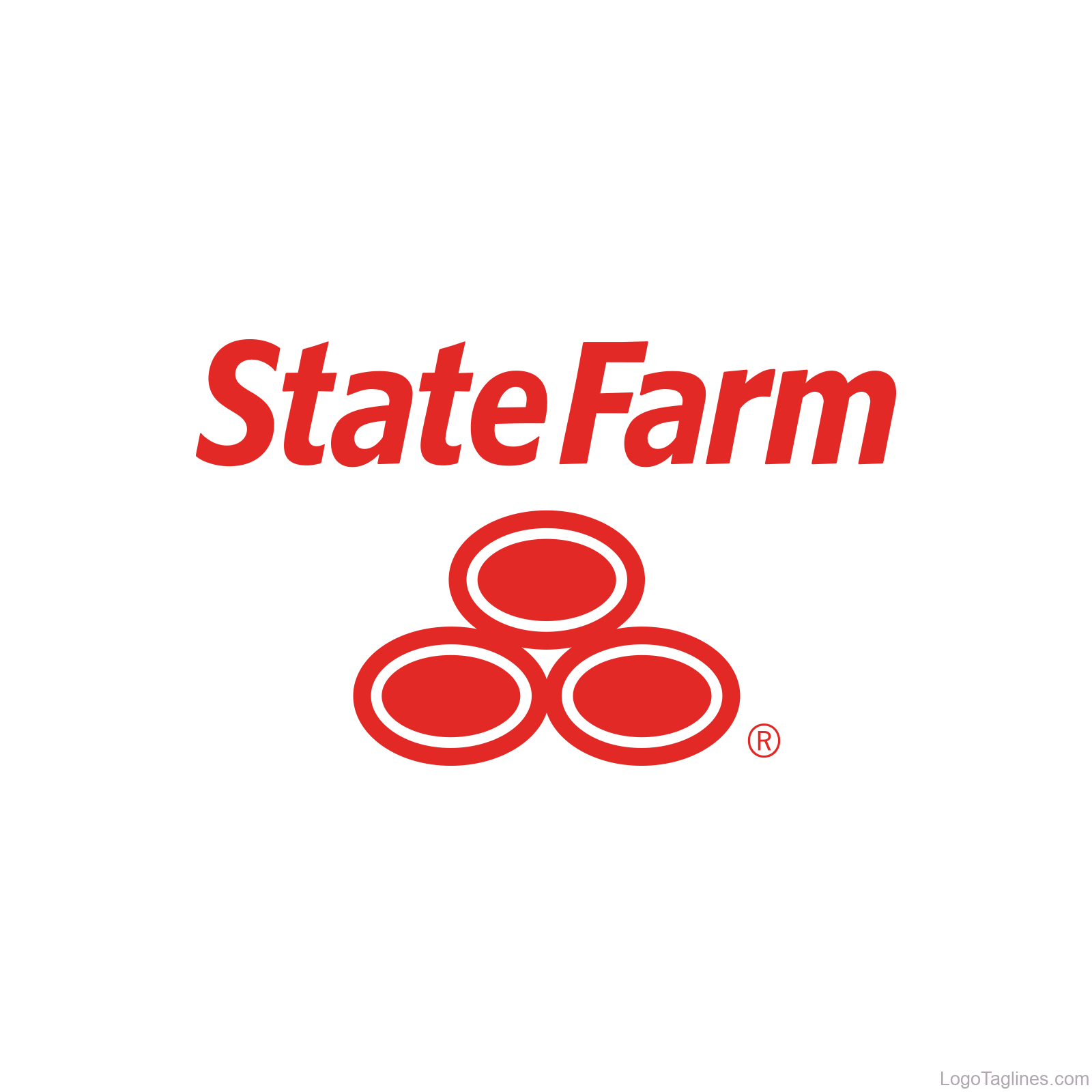 State Farm Agency- Cynthia Santiago